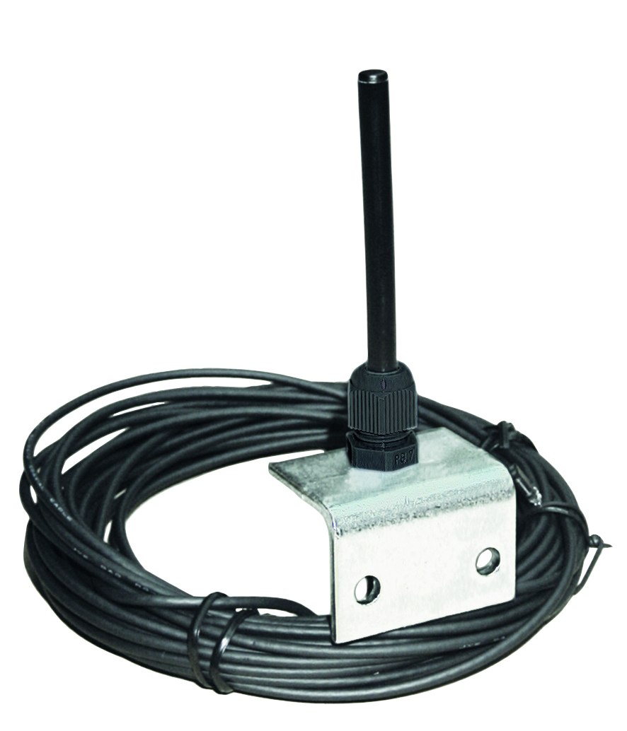 Anteny dla SOMloq - 868,8 MHz